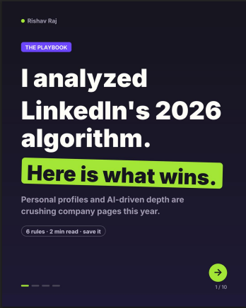 A LinkedIn carousel written with Voyce: I analyzed LinkedIn's 2026 algorithm — here is what wins.